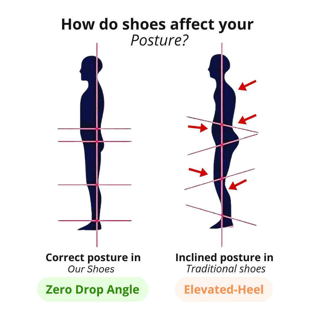 Elevé™ - BREATHABLE ORTHOPEDIC PLATFORM SNEAKERS